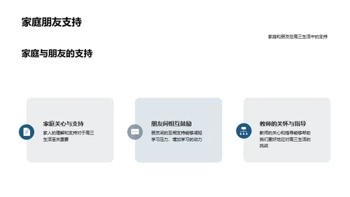 高三生活全解析