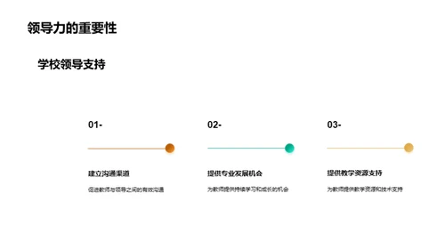 教学成效与展望