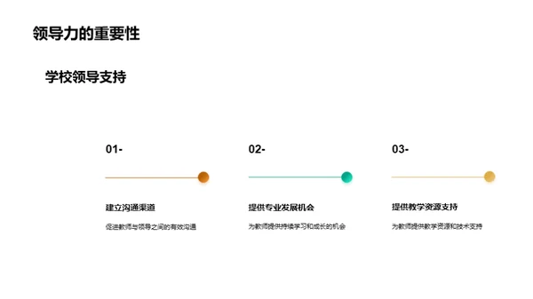 教学成效与展望