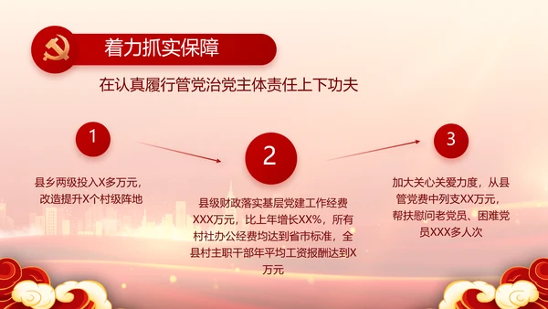 国企党支部意识形态工作报告动态PPT