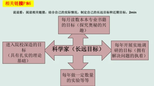 11.1   探问人生目标 课件(共22张PPT)