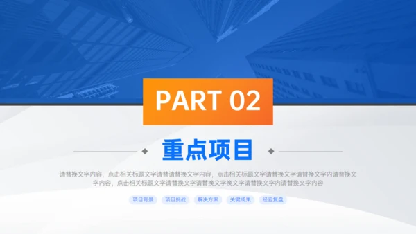 实用部门工作经验复盘总结汇报通用PPT模板