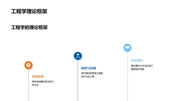 探索工程学之路