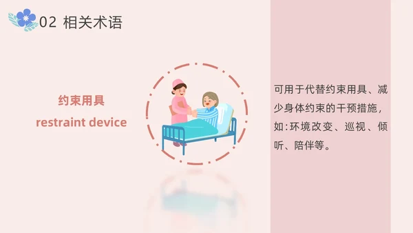 住院患者身体约束护理小清新风PPT医疗