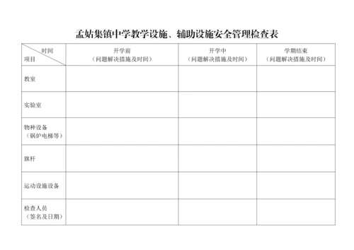 安全工作表_精品文档.docx