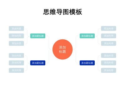 彩色商务思维导图模板