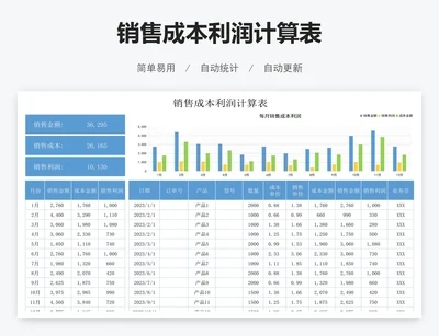 销售成本利润计算表