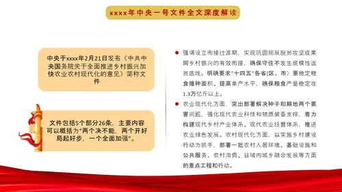 中央一号文件深度解读条例内容PPT课件
