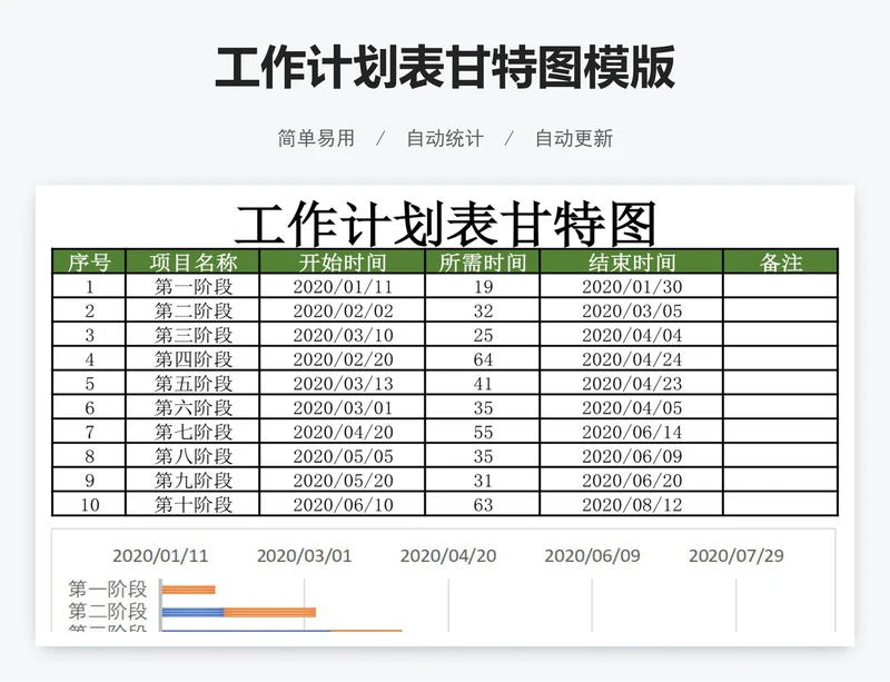 工作计划表甘特图模版
