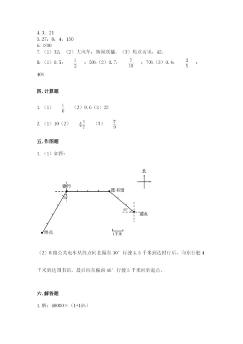人教版小学六年级上册数学期末测试卷精品（精选题）.docx
