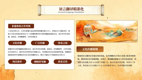 黄色插画风大学生非遗比赛PPT模板