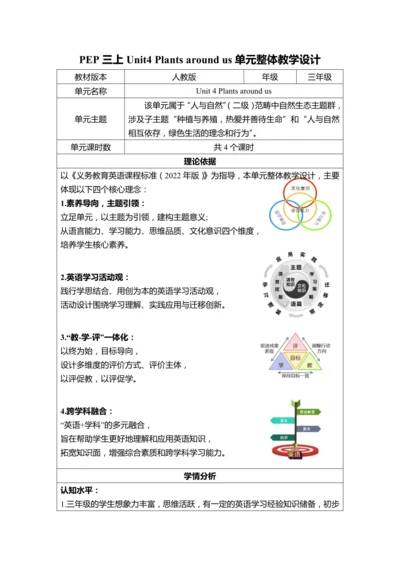 Unit4 Plants around us单元整体教学设计