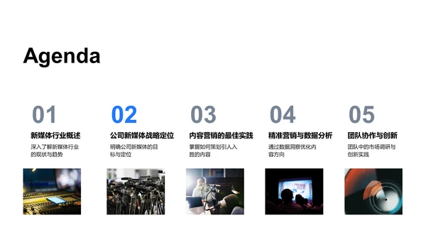 新媒体运营提升PPT模板