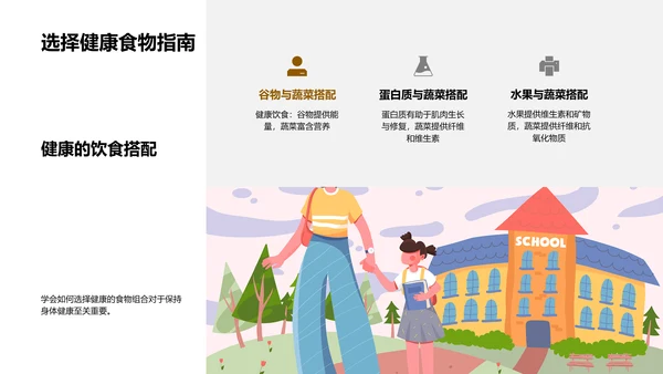 小厨师的健康课堂