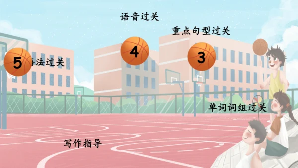 Unit 2 My week 复习课件（词组+句型+语音+语法+写作指导）