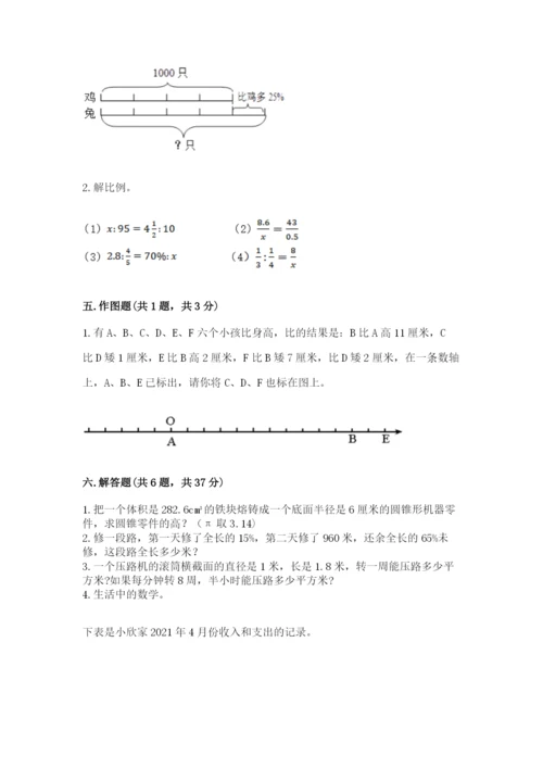北师大版六年级下册数学期末测试卷精品【典优】.docx