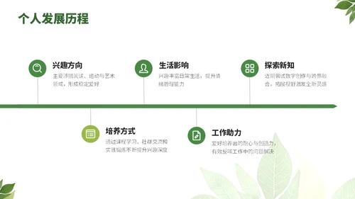 绿色小清新绿叶通用行业求职简历自我介绍PPT模板