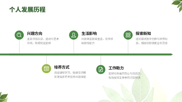 绿色小清新绿叶通用行业求职简历自我介绍PPT模板