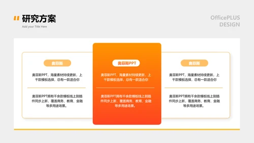 商务风橙色金融系毕业答辩PPT