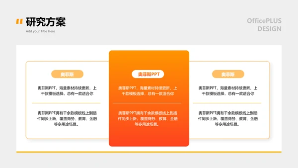 商务风橙色金融系毕业答辩PPT