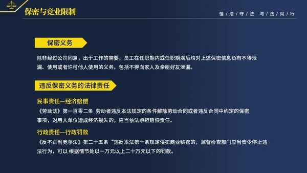 黄蓝双色简约商务大气知法懂法与法同行公司法律知识讲座宣传PP世界法律日