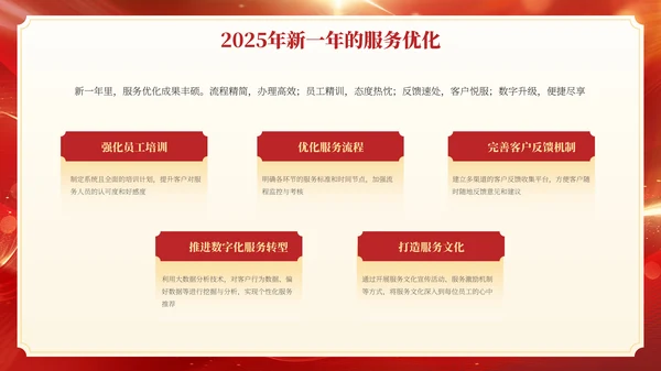 红色商务年会总结通用PPT模板