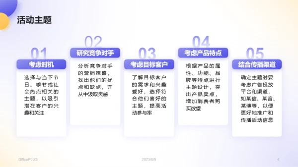 蓝紫色3D风电商营销活动策划PPT模板