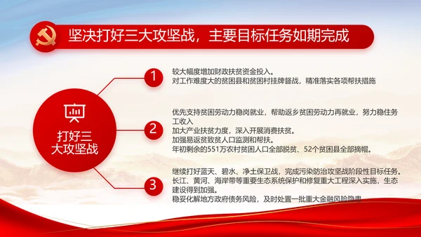 红色大气党建党支部年终述职报告PPT