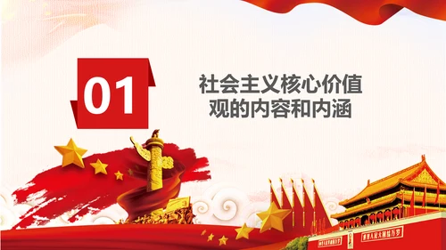 新时代培育社会主义核心价值观PPT模板