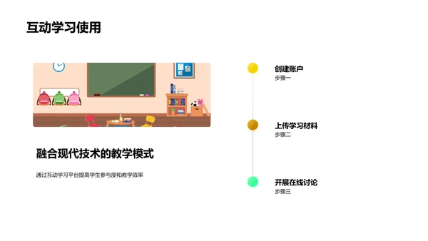 教育技术融入教学PPT模板