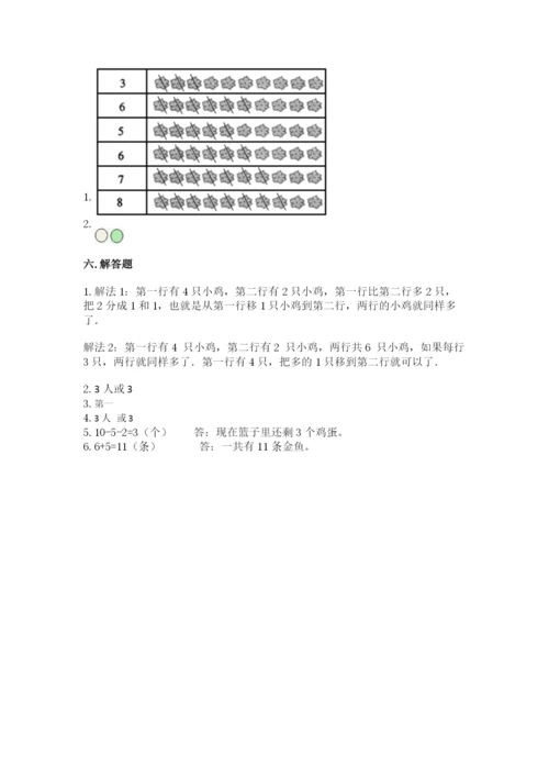 北师大版一年级上册数学期中测试卷附答案【预热题】.docx