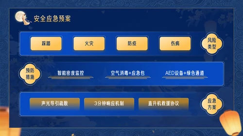 深蓝色3D立体风中秋节企业中秋晚会PPT模板