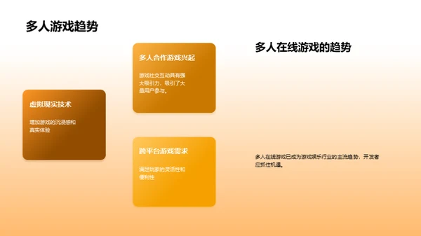 游戏盛宴：掘金未来