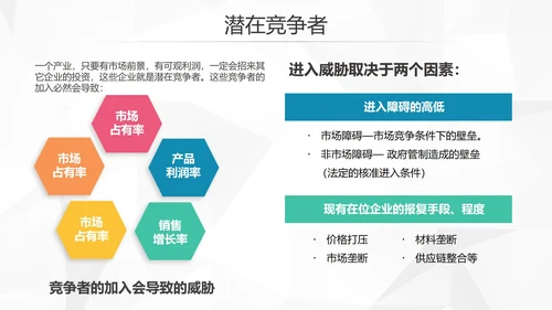 创意简约风企业SWTO分析介绍培训PPT模板