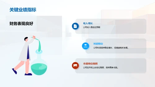 创新驱动，赢在未来