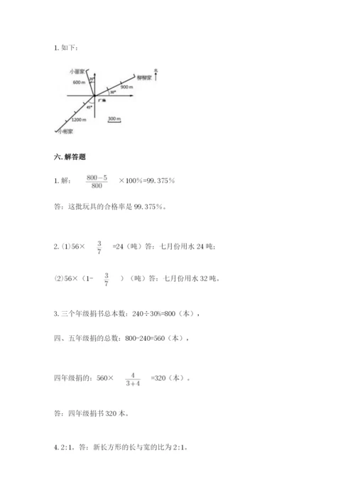 小学数学六年级上册期末卷附完整答案（各地真题）.docx