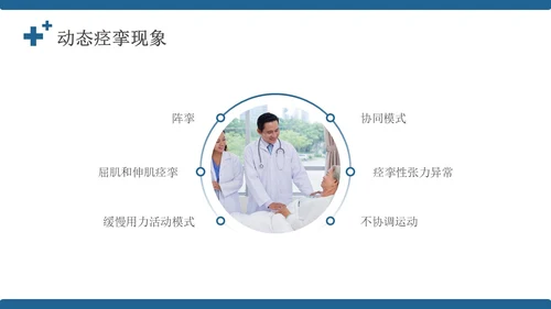 蓝色简约风康复病例医务人员培训PPT模板病例讨论