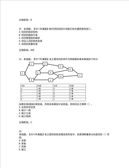 咨询工程师工程项目组织与管理考前难点 易错点剖析押密卷附答案59