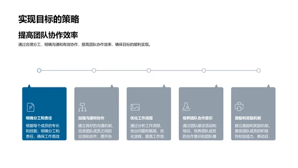 媒体团队月度工作总结