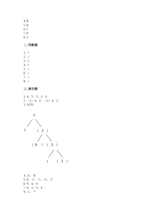 人教版一年级上册数学期中测试卷及参考答案.docx