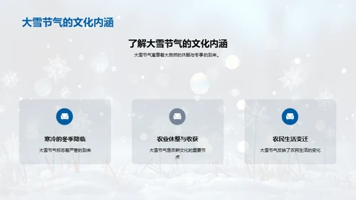 深度解析大雪节气