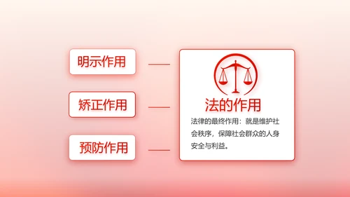 红色大气普法工作条例动态PPT模板