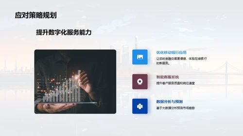 银行业务创新运营