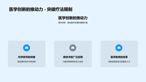 探析医学科技趋势