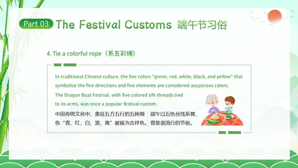 端午节英文介绍英语端午节习俗知识PPT课件