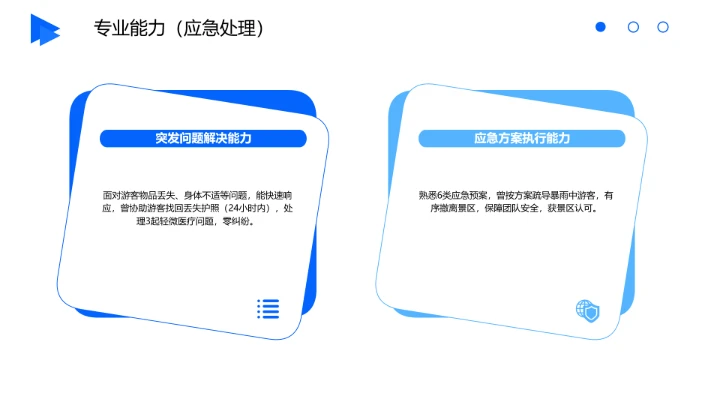 英语专业大学生求职综合能力展示职业生涯规划通用PPT模版