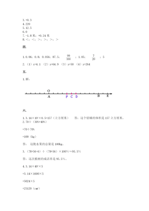 山西省【小升初】2023年小升初数学试卷【综合题】.docx