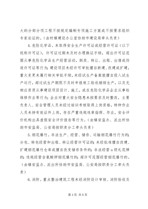 镇委打非治违工作方案.docx