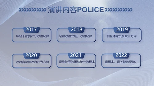 蓝色大气公安警察工作总结计划PPT