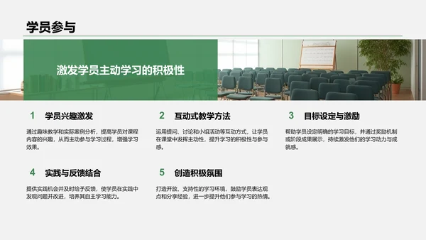 绿色商务风教育培训知识科普PPT模板